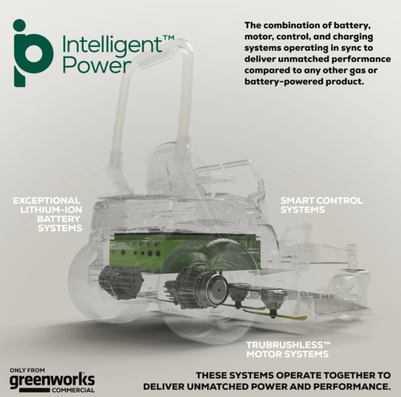 Greenworks 72” OptimusZ Zero Turn Mower Rear Discharge 36kWh