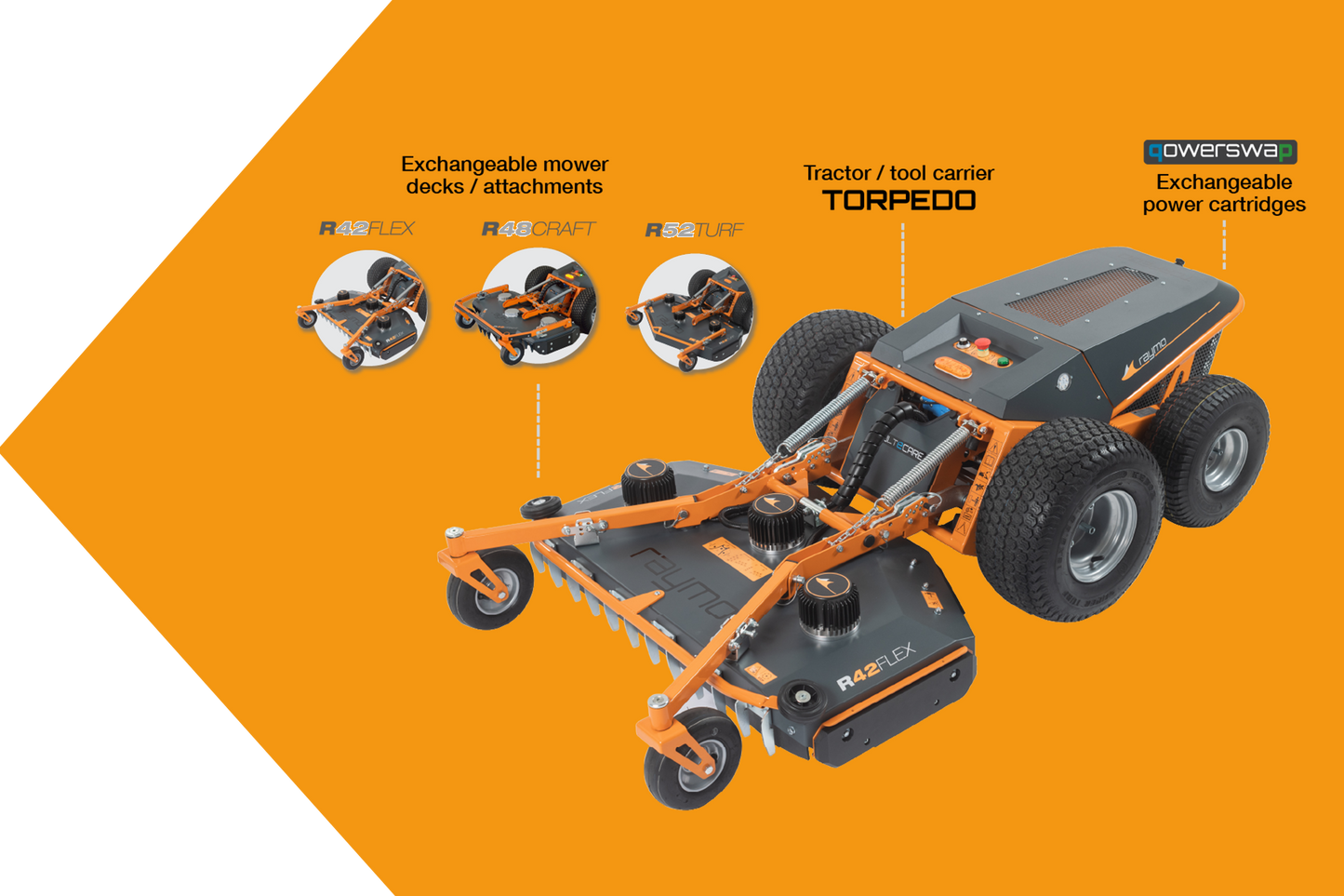 Raymo Torpedo Model